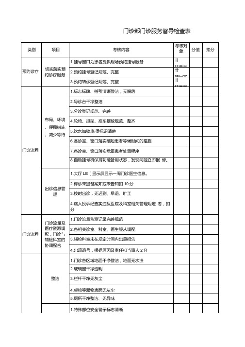 门诊服务督导检查表.doc