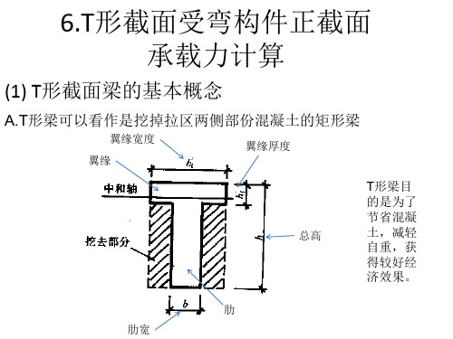 T形截面正截面承载力计算公式及适用条件