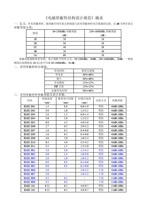 电磁屏蔽性结构设计规范