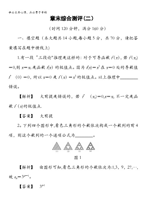 2016-2017学年高中数学苏教版选修1-2章末综合测评 第2章 含解析