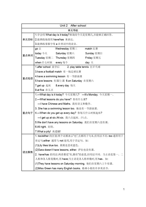 译林版四年级英语下册课后练Unit 2 单元导航