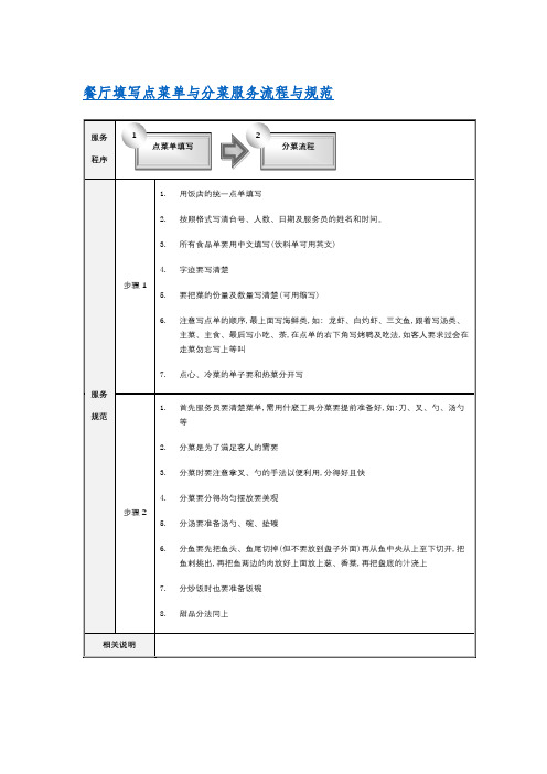星级酒店--餐厅填写点菜单与分菜服务流程与规范