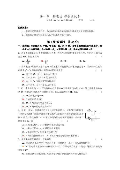 人教版选修3-1第一章 静电场 综合测试卷 word版含答案