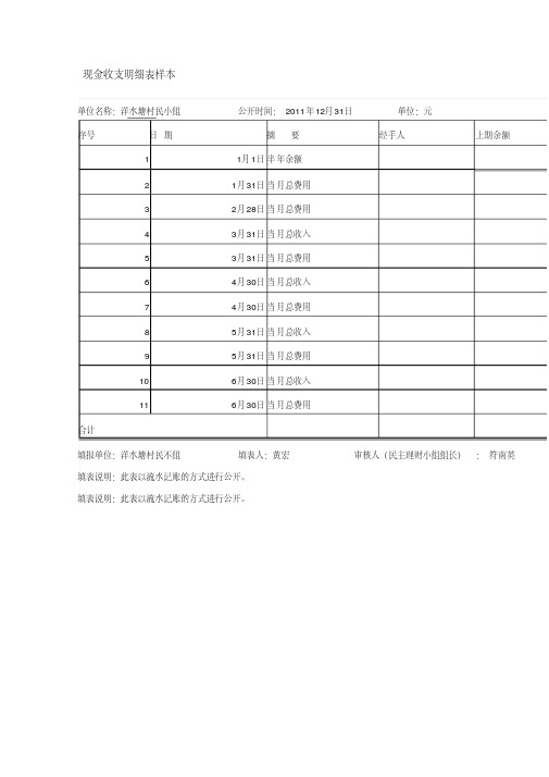 现金收支明细表样本