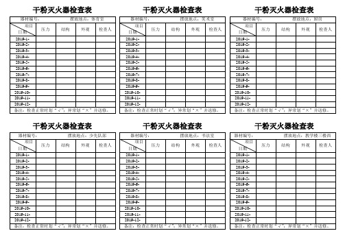 干粉灭火器检查表