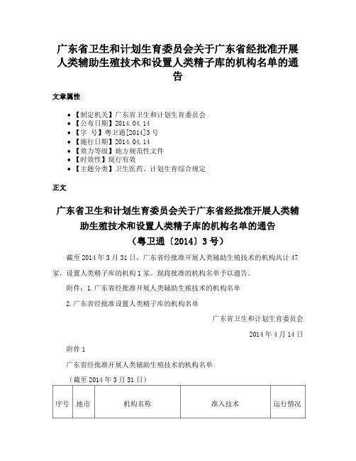 广东省卫生和计划生育委员会关于广东省经批准开展人类辅助生殖技术和设置人类精子库的机构名单的通告