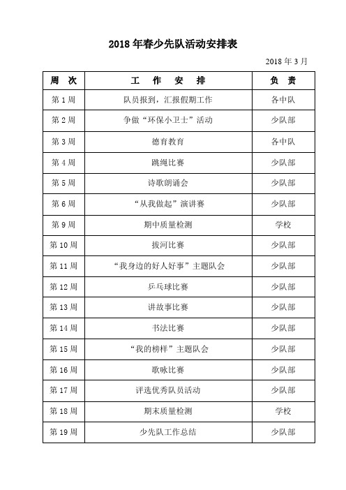 2018春 少先队活动安排表