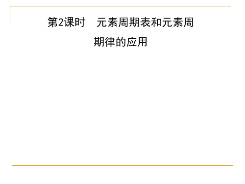 元素周期表和元素周期律的应用 课件