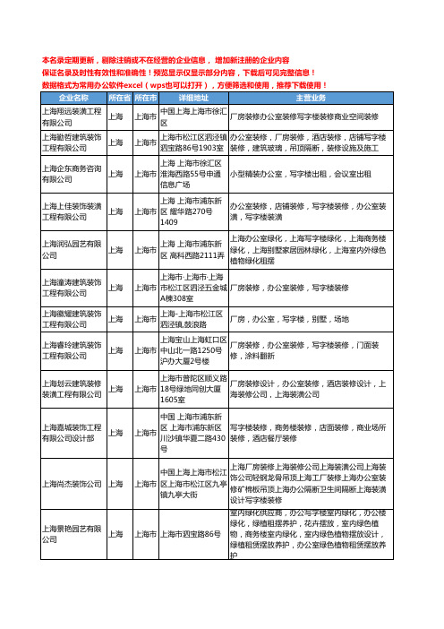 新版上海市写字楼办公室工商企业公司商家名录名单联系方式大全56家