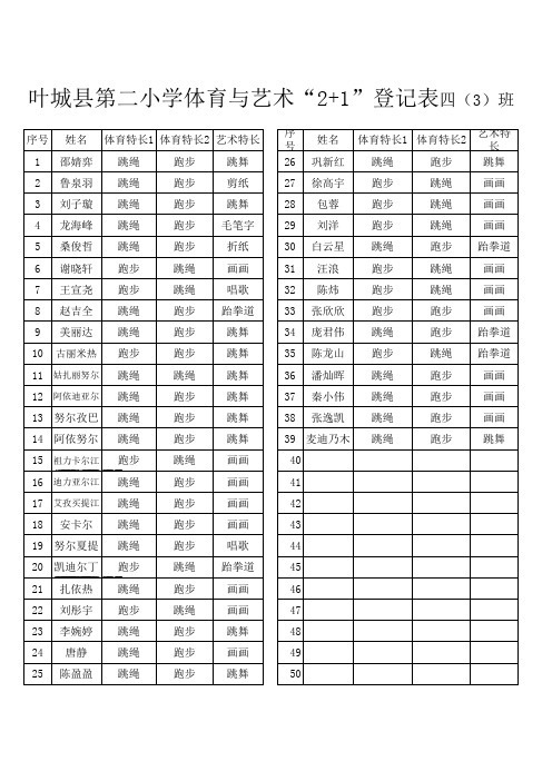 四(3)体育与艺术2+1