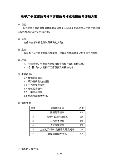 电子厂仓库绩效考核内容绩效考核标准绩效考评和方案