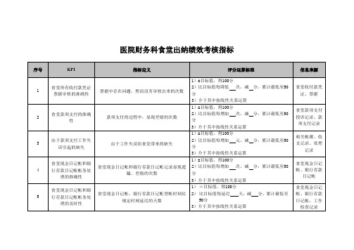 医院财务科食堂出纳绩效考核指标