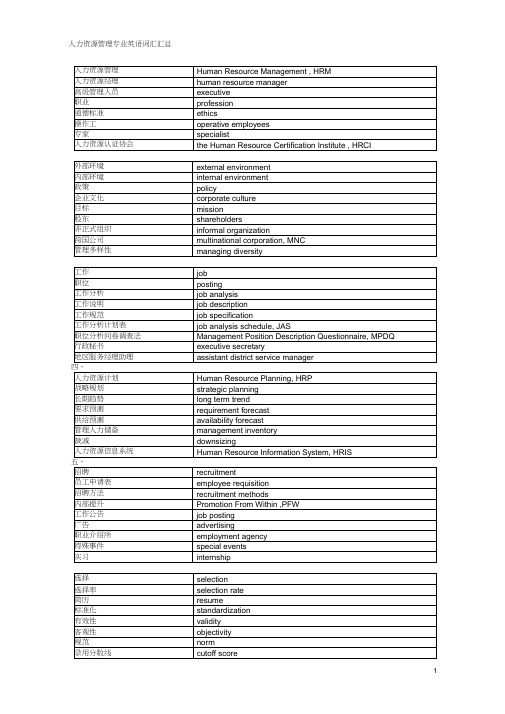 (完整版)人力资源专业英语-整理版