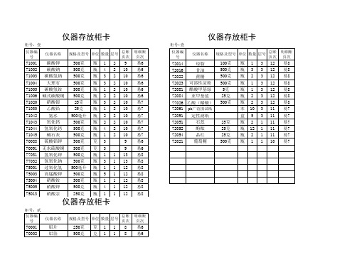 化学仪器柜卡32k药