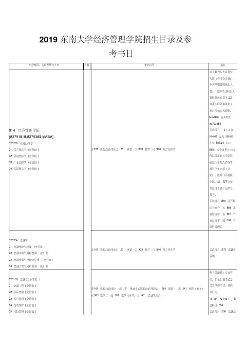 2019东南大学经济管理学院招生目录及参考书目.pdf