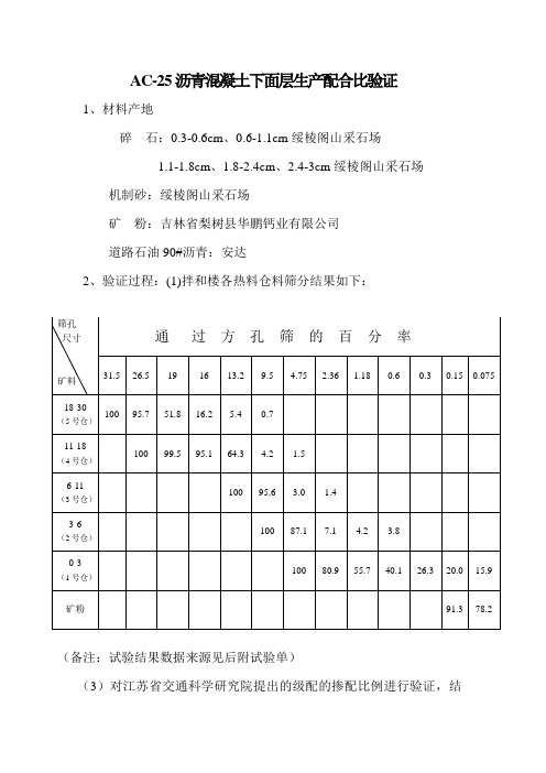 沥青路面AC—25 生产配合比设计