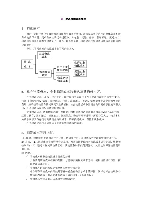 物流成本总复习