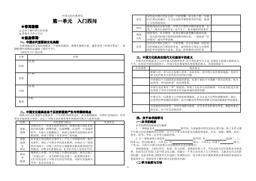 第一单元入门四问学生版