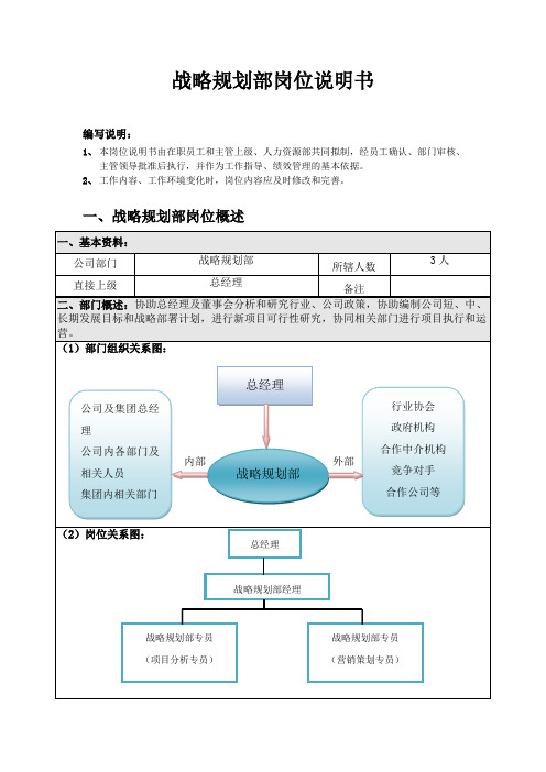 战略规划部岗位职能和具体职责说明书