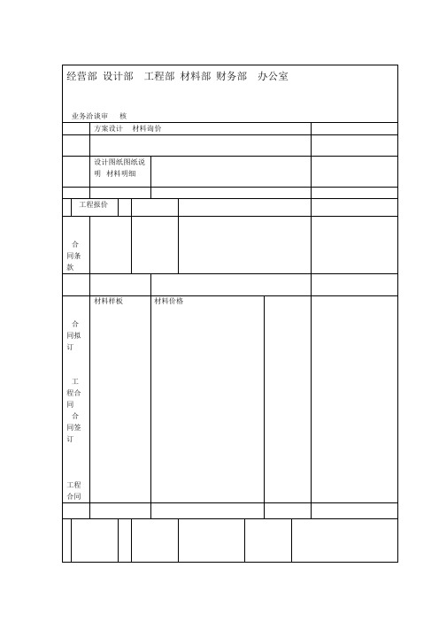 合同签订流程图