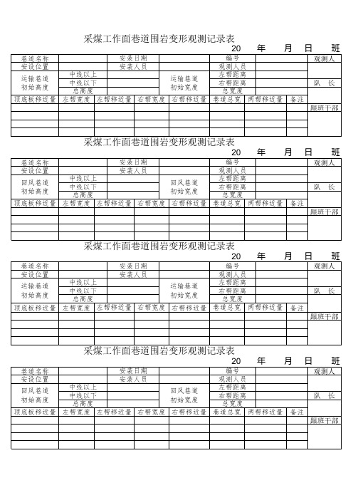 采煤工作面巷道围岩变形观测记录表-2020质量标准化采煤