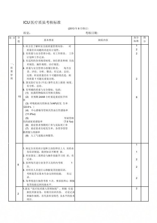 ICU质量安全管理与持续改进评价标准