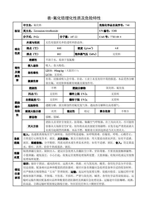 氟化锆-理化性质及危险特性表