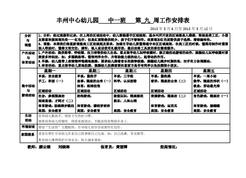 中班第十周周计划