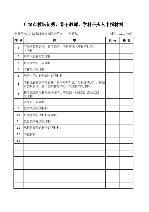 广汉市市教坛新秀、骨干教师、学科带头人申报材料汇总表