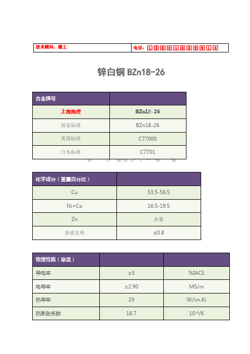 BZn18-26锌白铜(美标C77000、日标C7701)