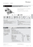 绝对型编码器——单圈型