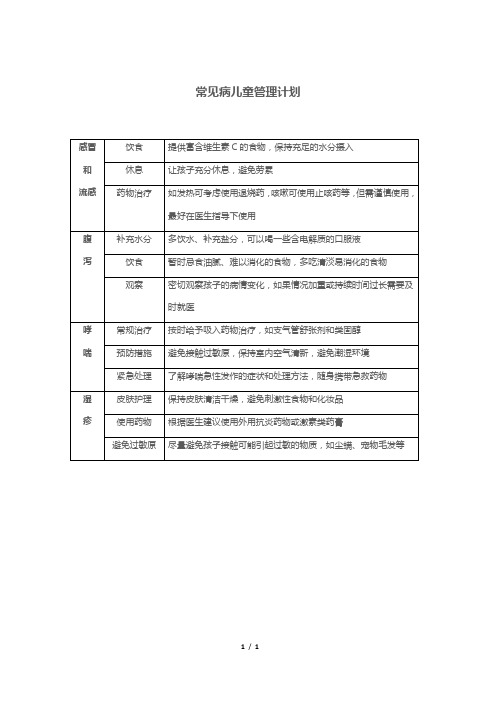 常见病儿童管理计划