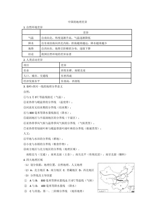 知识梳理：中国的地理差异