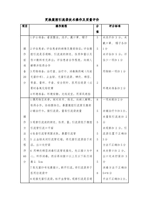 更换腹腔引流袋技术操作及质量评价