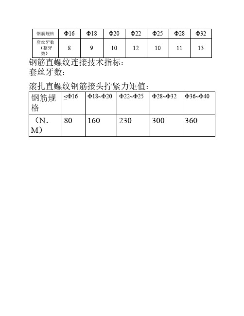 钢筋直螺纹连接技术指标