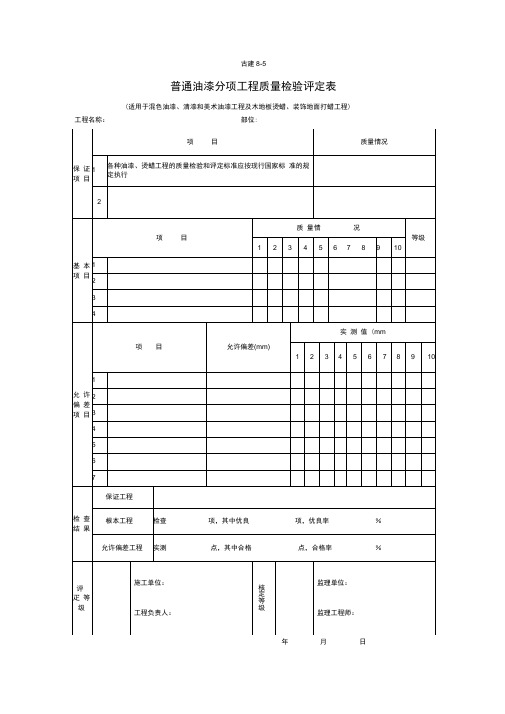 普通油漆分项工程质量检验评定表