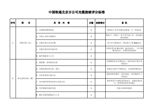 铁通光缆接续与测试评分标准