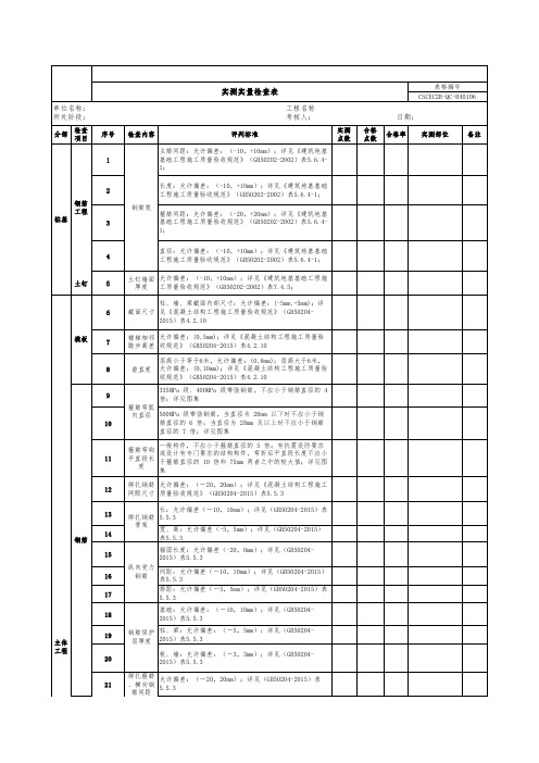 工项目实测实量管理评价表(房建)