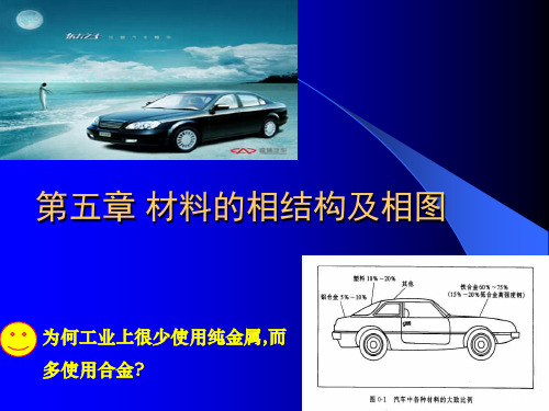 材料科学基础第五章