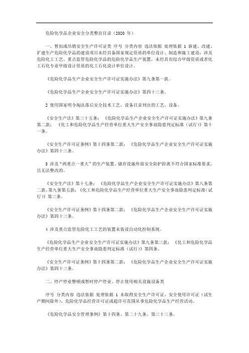 2020年危险化学品企业安全分类整治目录(详细)