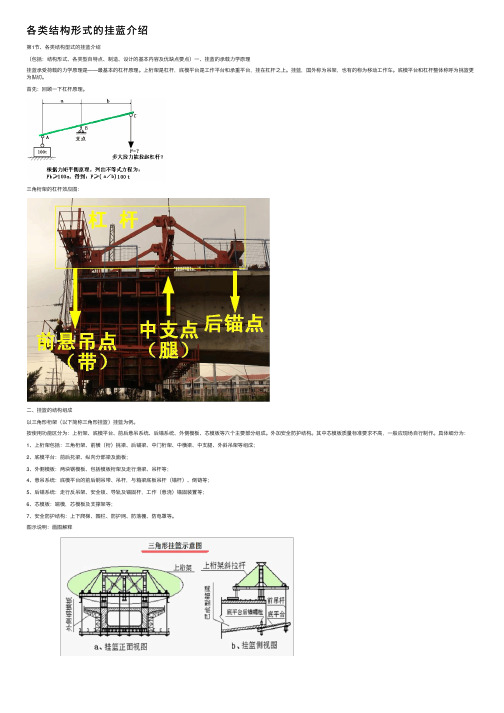 各类结构形式的挂蓝介绍