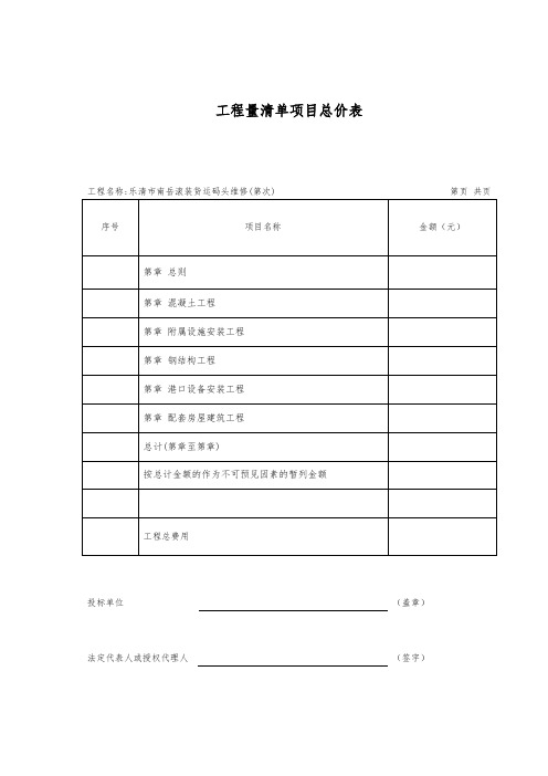 工程量清单项目总价表