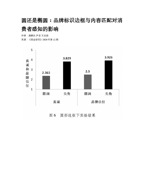 圆还是椭圆：品牌标识边框与内容匹配对消费者感知的影响