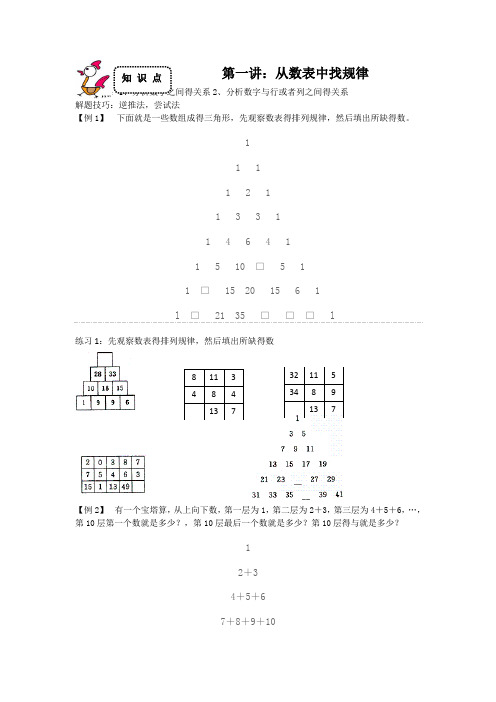 从数表中找规律