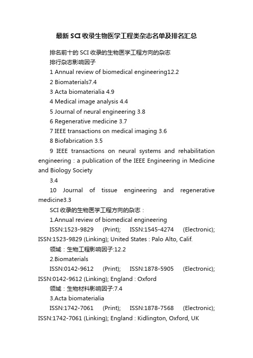 最新SCI收录生物医学工程类杂志名单及排名汇总