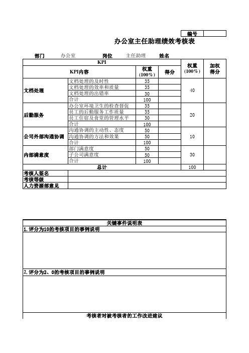 办公室主任助理绩效考核表