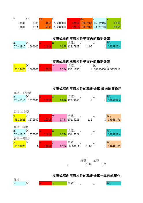 最新整理Excel计算大全钢结构计算表格稳定计算.xls