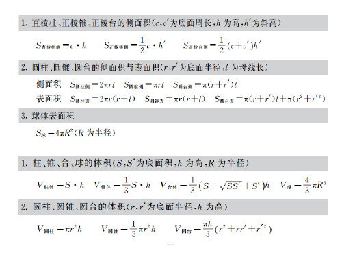 常见几何体三视图及表面积体积公式