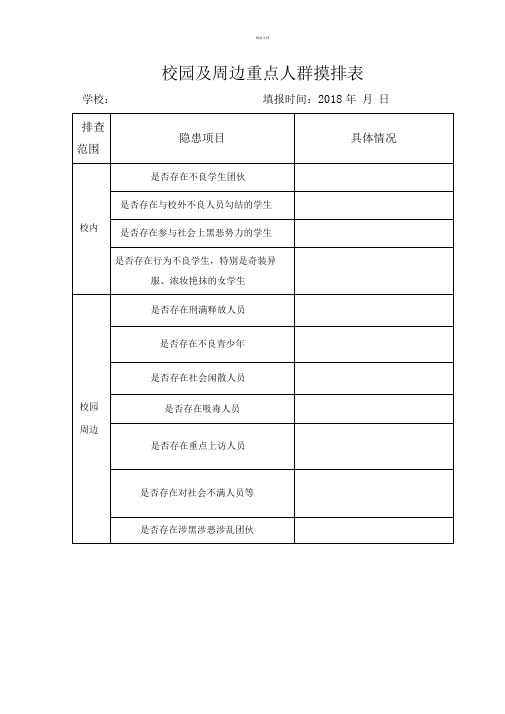 校园及周边重点人群摸排表