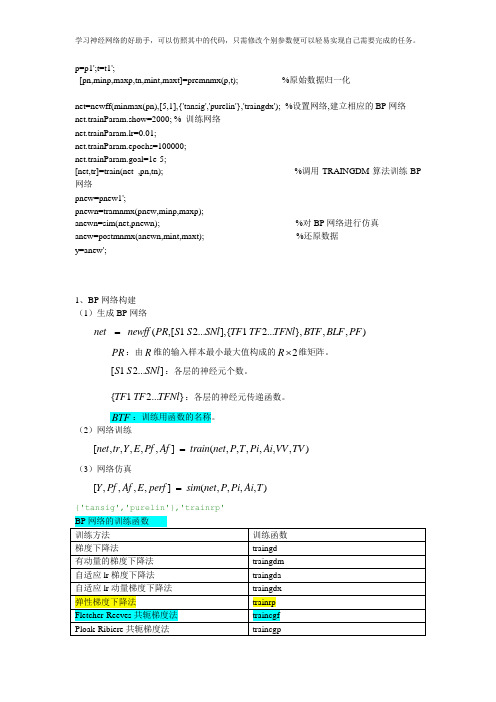 (完整版)BP神经网络matlab实例(简单而经典)